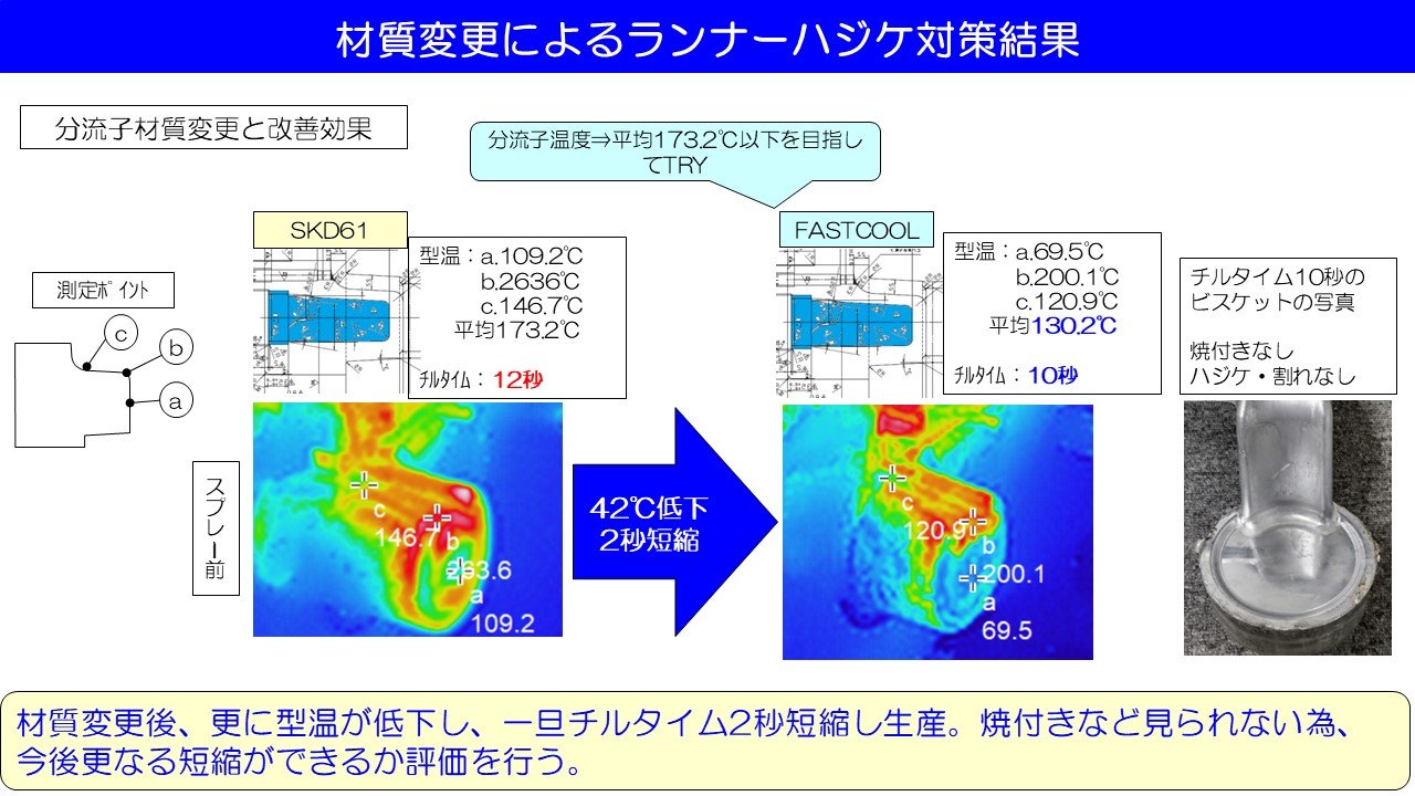 ランナーハジケ資料2.jpg