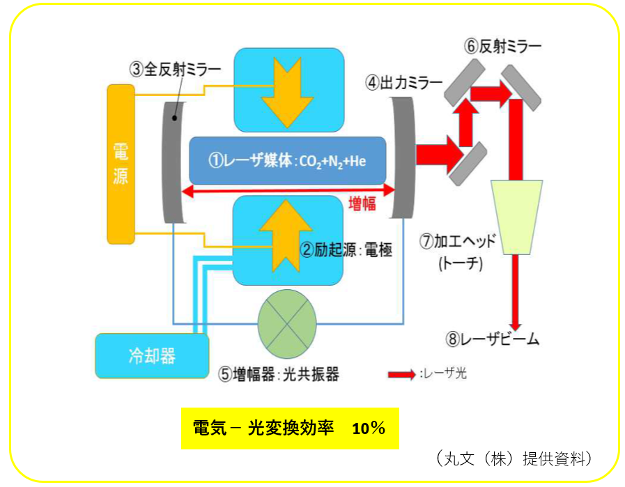 co2laser.png