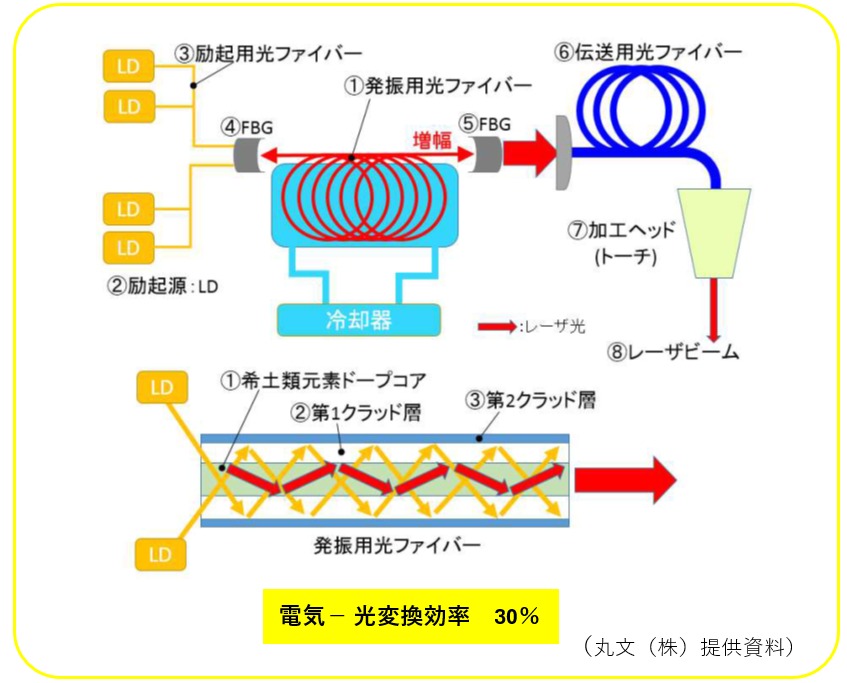 fiberlaser.png
